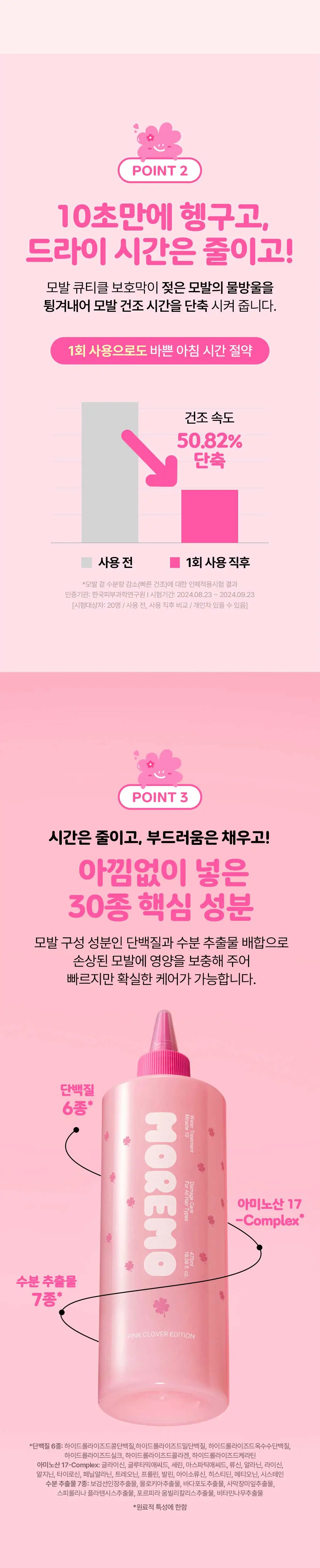 [챠미키티 에디션][손상케어] 모레모 워터 트리트먼트 미라클10 475ml 기획 4종 상세페이지 25